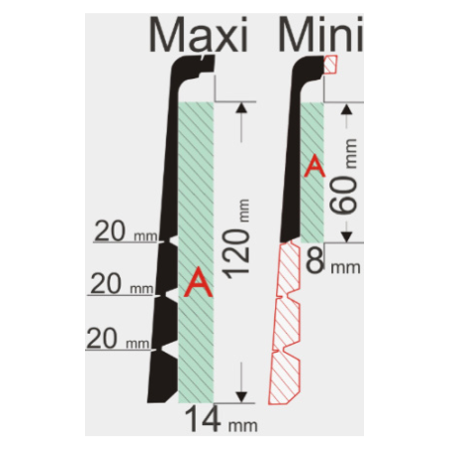 Plinthe de Recouvrement Blanche H130mm