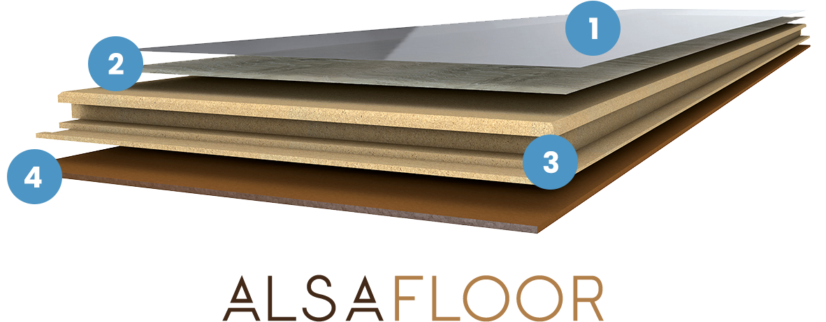 Structure lame stratifié